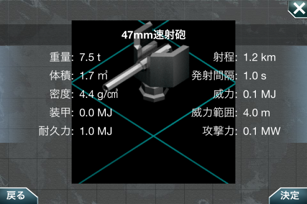 47mm速射砲
